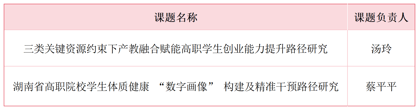 工作簿1_Sheet1.png